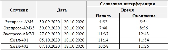 перерывы в работе.jpg перерывы в работе.jpg