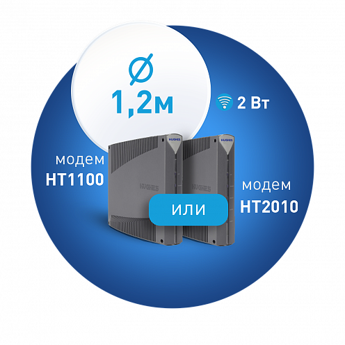 Комплект Hughes Jupiter 1,2м Ø